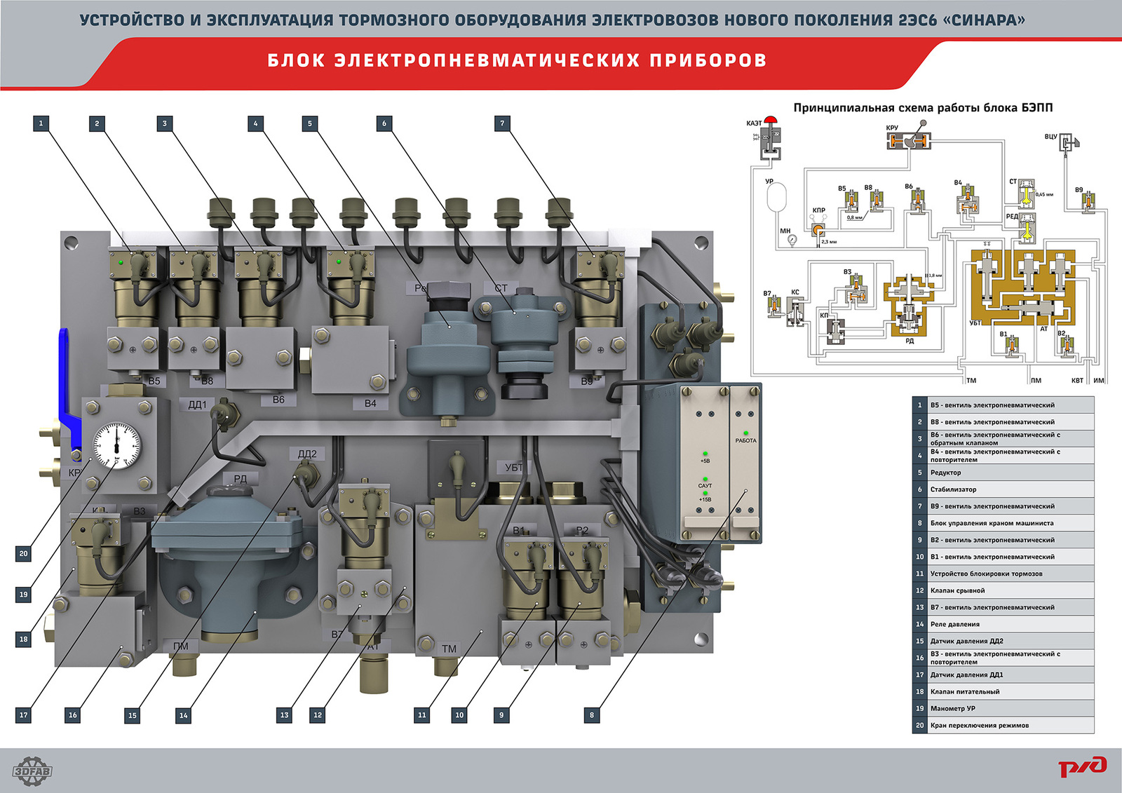 Схема тормозного оборудования 2эс6