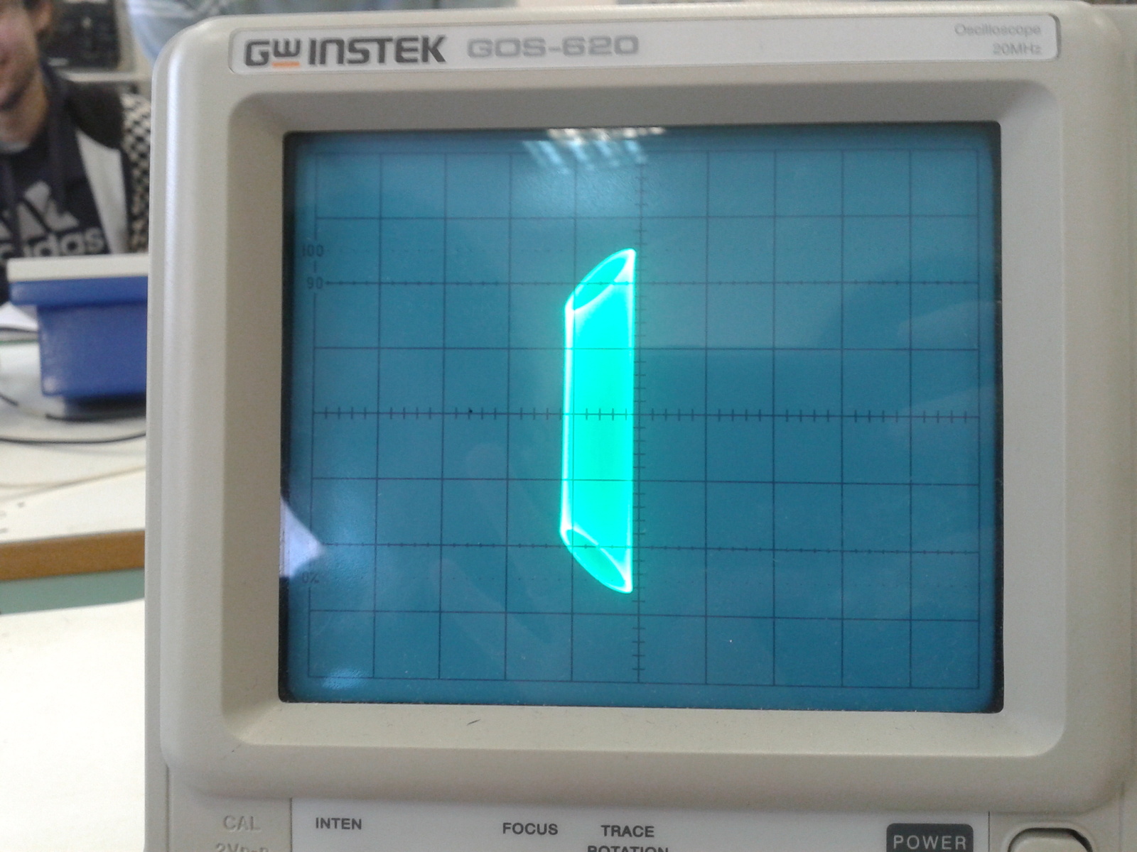 You are not yourself when you're hungry - My, I'm an engineer with my mother, Oscilloscope, Student body, Students