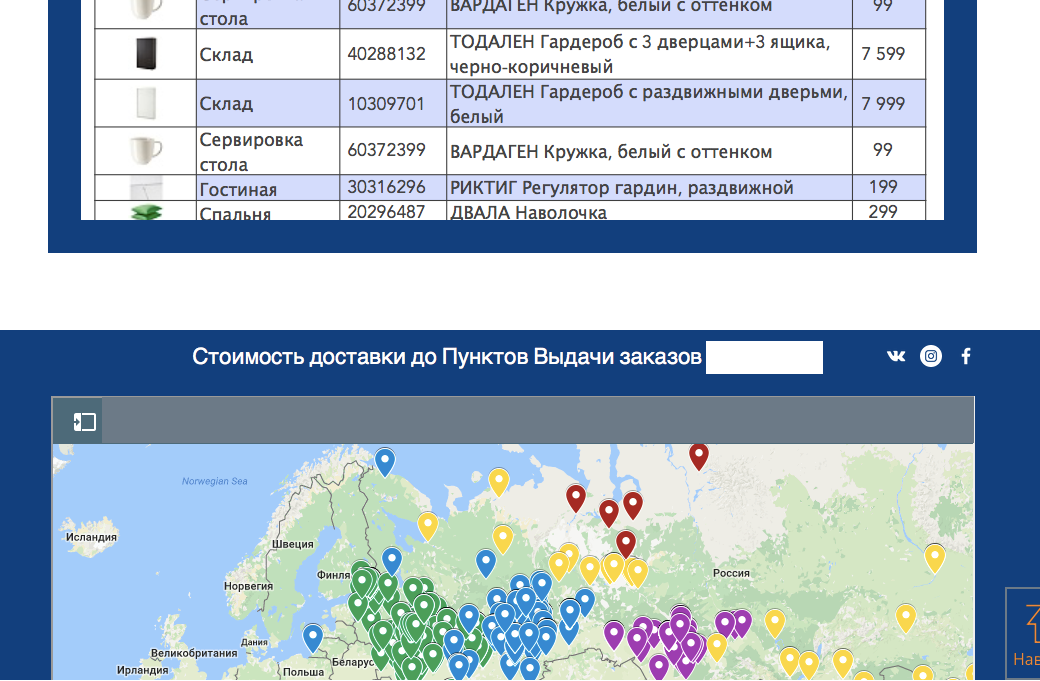 Как я пытаюсь открыть интернет-магазин, даже нет интернет-услугу 3 - Моё, Интернетуслуга, Стартап, Идея, Купивези, Staroup, Kupivezi, Нужен совет, Длиннопост