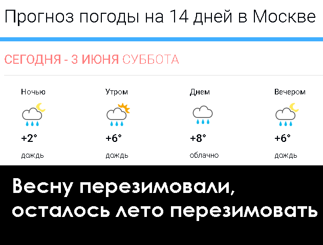 Весну перезимовали, осталось лето перезимовать - Моё, Юмор, Погода, Холод