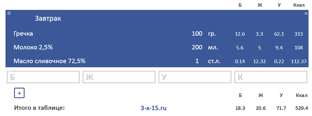 Для новичков. Немного о моем новом питании