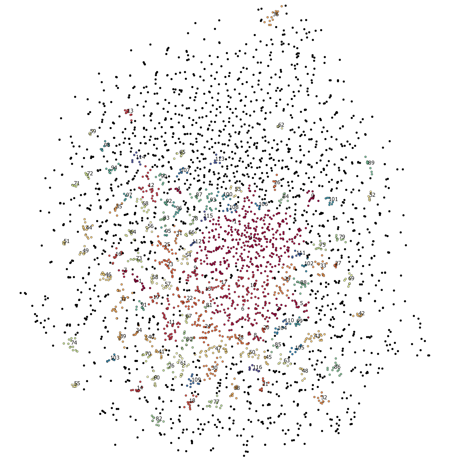 Analysis of comments on Peekaboo, part 1 - My, Peekaboo, Statistics, The science, Programming, Comments on Peekaboo, Longpost