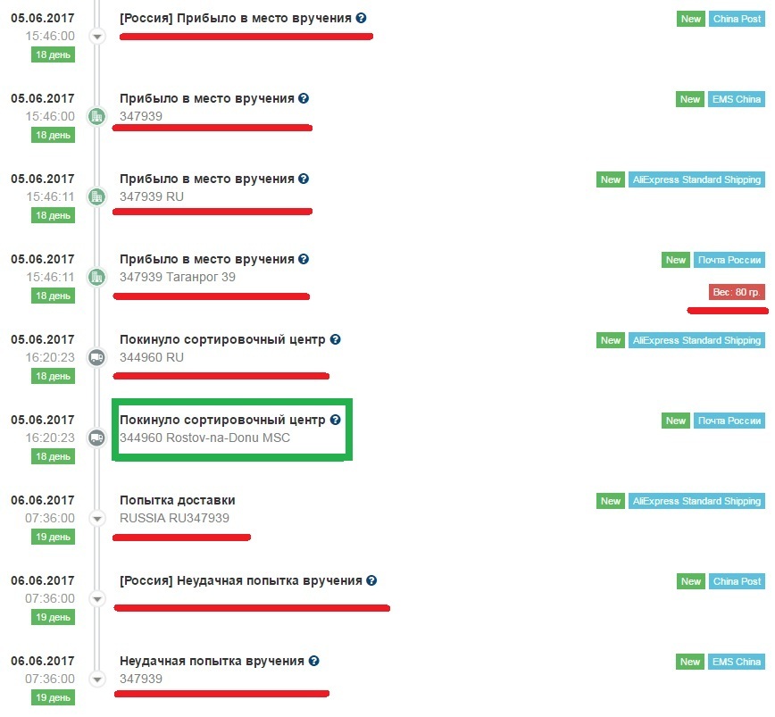 Another glitch with Russian post - Post office, Package, Track