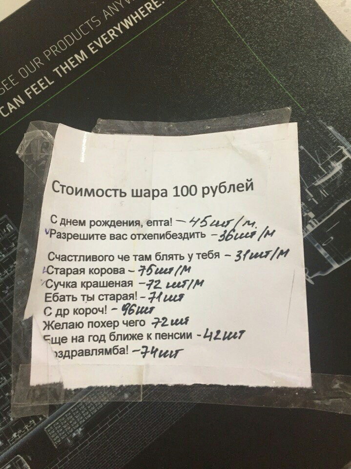 Оригинальное поздравление - Моё, Шар, Поздравление, День рождения, Калининград, Длиннопост