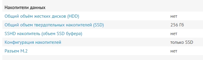 Продали один товар по чеку, по факту другая модель - Юридическая консультация, Юридическая помощь, DNS, Ноутбук, Несоответствие, Технические характеристики, Длиннопост