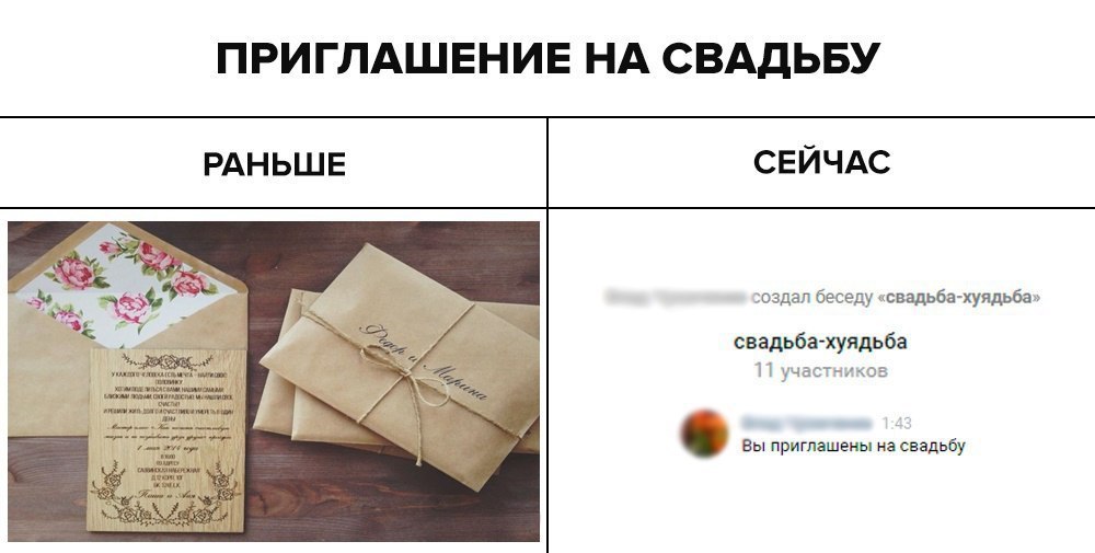 And gifts can be given in the same way? :) - In contact with, Wedding, Tags are clearly not mine