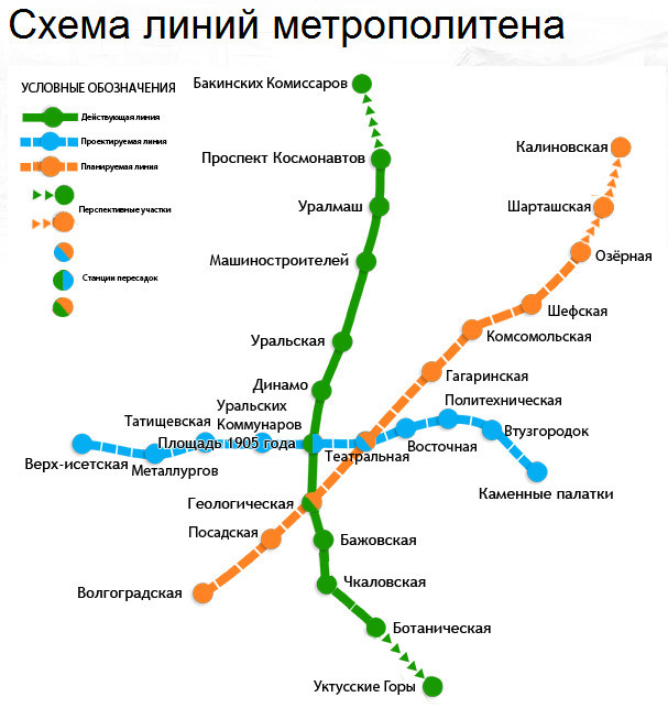 Interesting facts - Yekaterinburg - My, Facts, Interesting, Yekaterinburg, Ural, Longpost, Informative