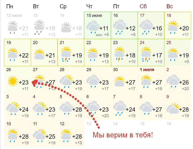 The weather is not very... - Ryazan, Weather, Rain, faith