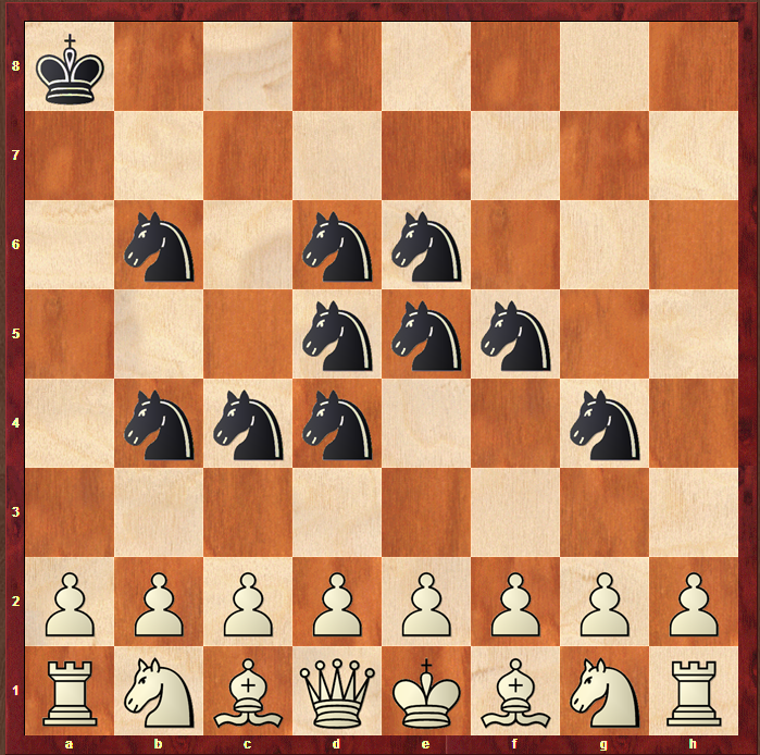 Chess (continued) - My, Chess, , Longpost