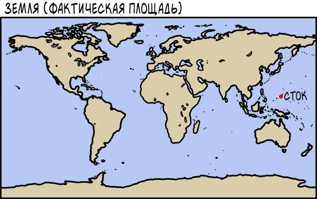 Осушение океанов - XKCD, Океан, Суша, Длиннопост