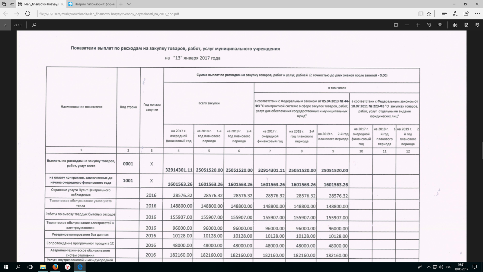 School expenses. - My, School, Expenses, Accounting department