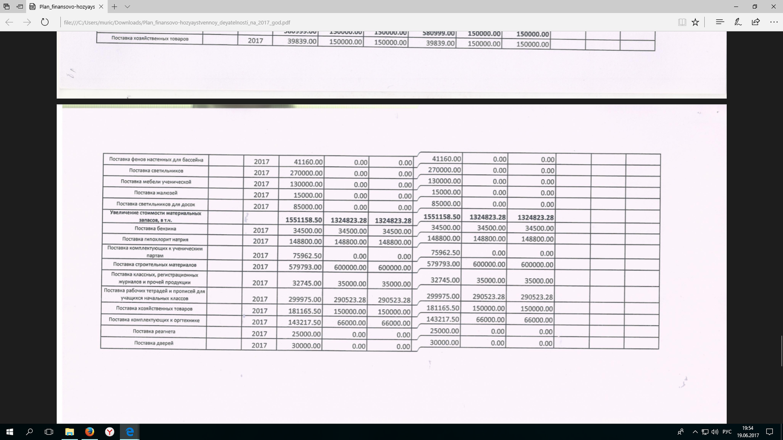 School expenses. - My, School, Expenses, Accounting department