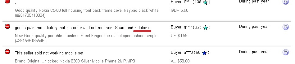 Kidalovo - Divorce, Ebay, , , Review, 