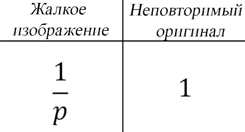 Specific humor - My, Laplace, Higher mathematics, Humor, Hard