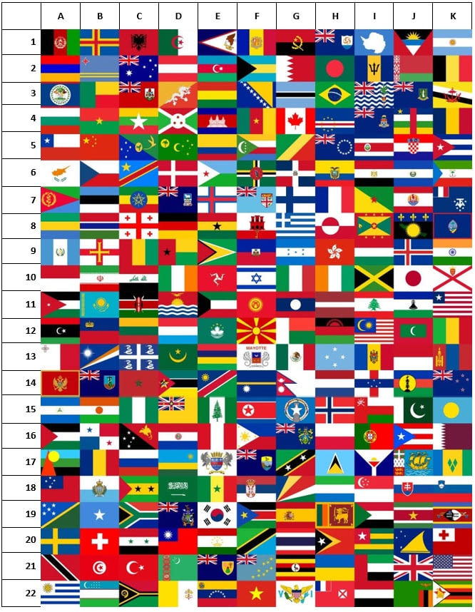 Find your flag. - Flag, Country