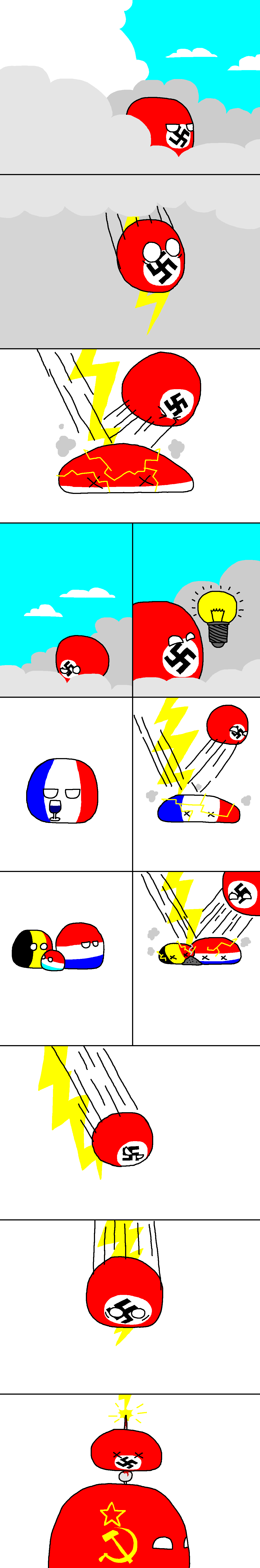 Blitzkrieg - Comics, Countryballs, Longpost