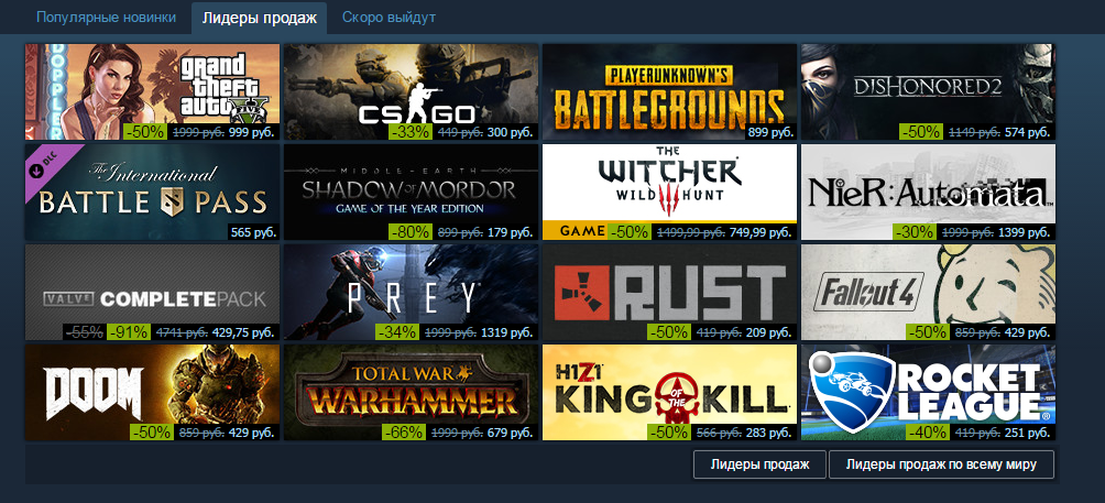 How do steam discounts work? - Steam, Discounts, 