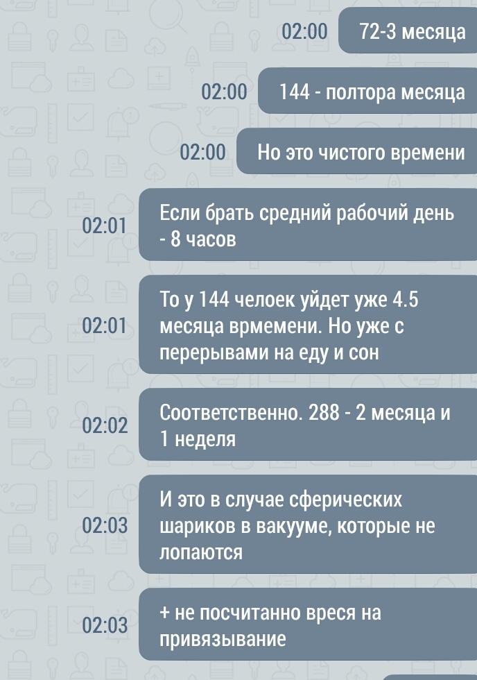 Сколько стоит мечта? - Шарик, Сколько стоит, Мечта, Вверх, Теги явно не мое, Длиннопост