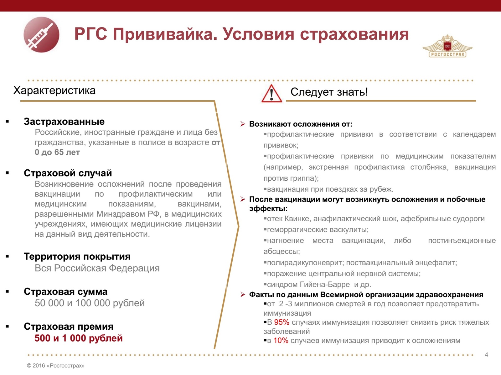 Прививки профилактические За или Против. - Моё, Прививка, Антипрививочники, Росгосстрах, Длиннопост, Вакцинация