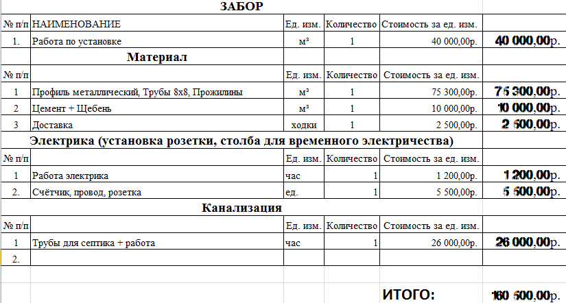 Смета на строительство дома из кирпича образец