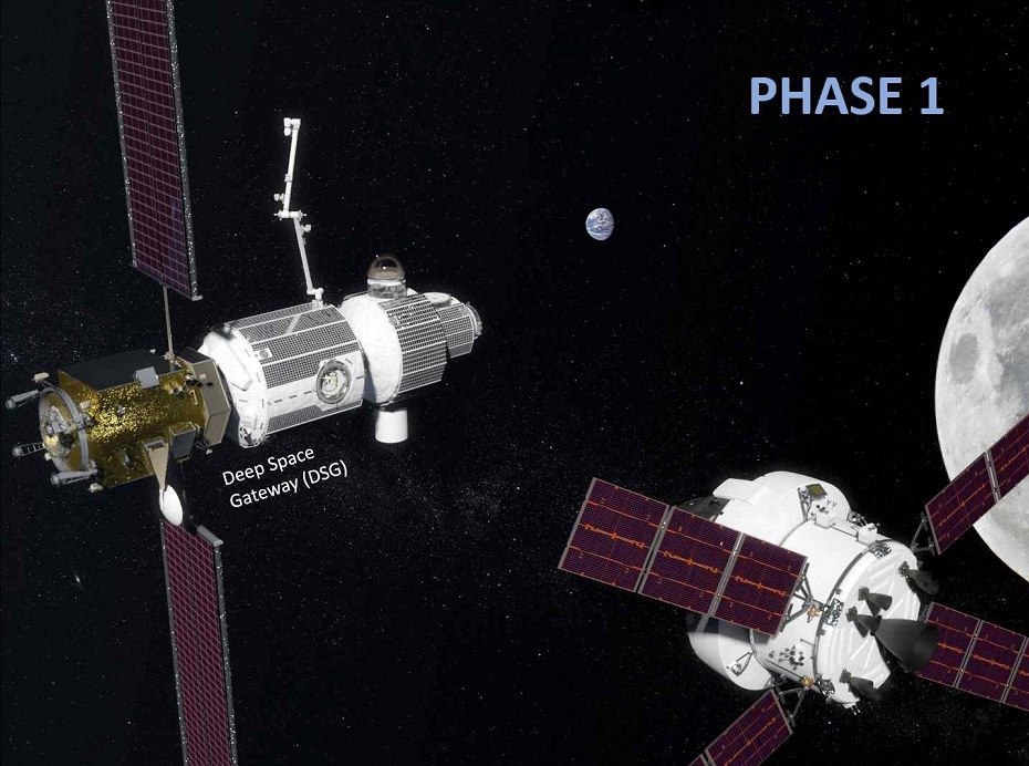 Moon Exploration Plans for the Coming Years - moon, Cosmonautics, Longpost, Study of