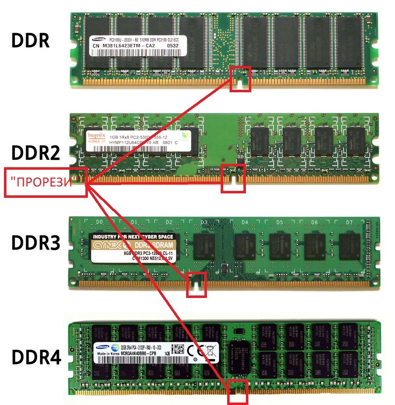 Processors #1 - My, CPU, Computer, Computer hardware, Hello reading tags, Longpost