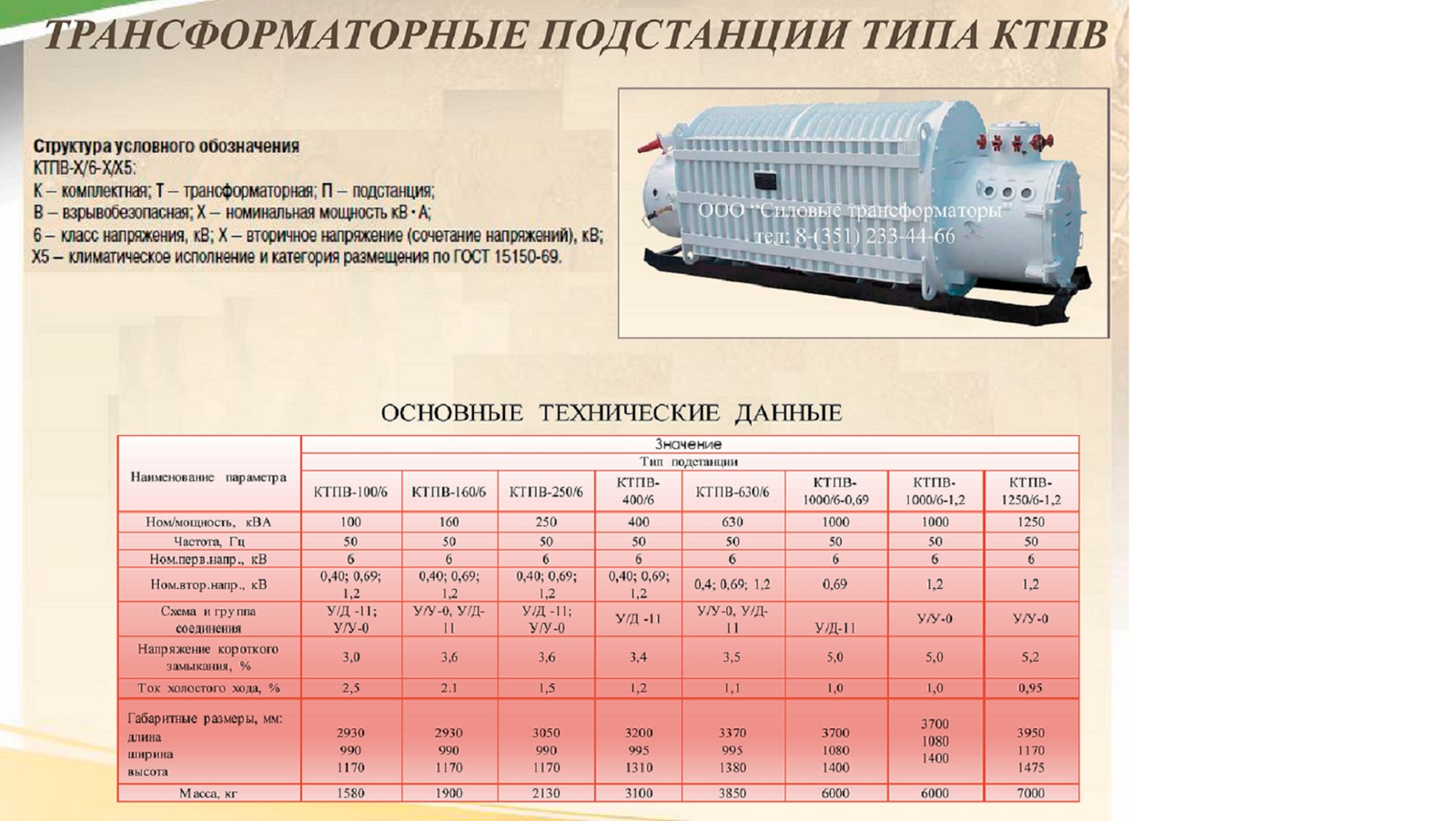 КТПВ | Пикабу