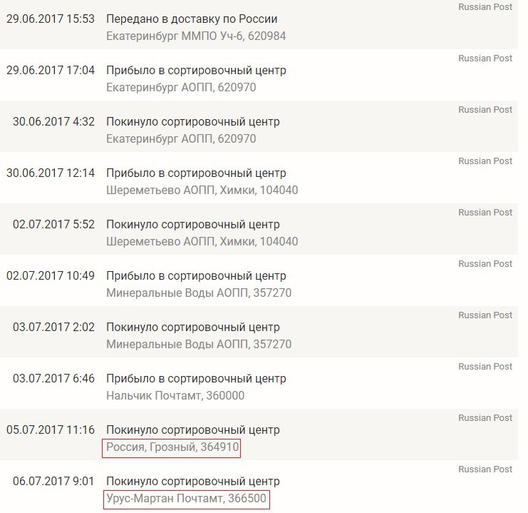 A bit of logistics from Russian Post - My, Post office, Package, Parcel from China, Longpost