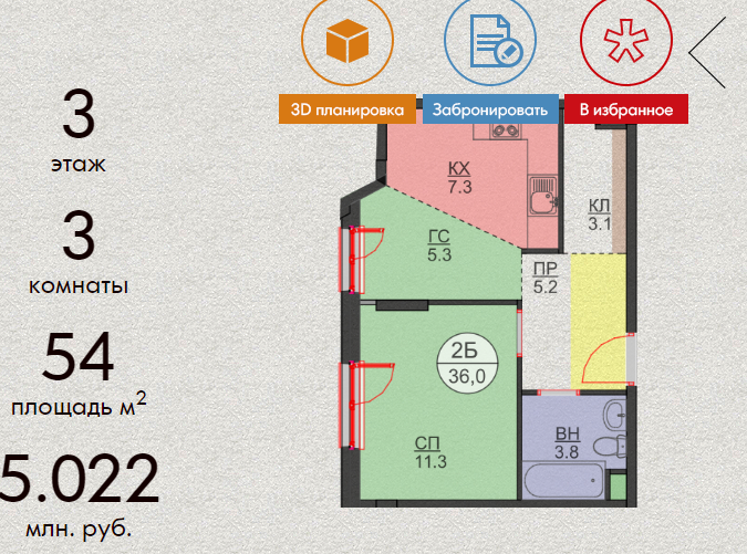 Help count the number of rooms - Mortgage, Residential complex, Krasnogorsk, Developer, Mat, Longpost