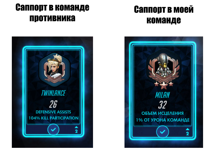 Typical Overwatch - My, Overwatch, Support service, Mercy, 