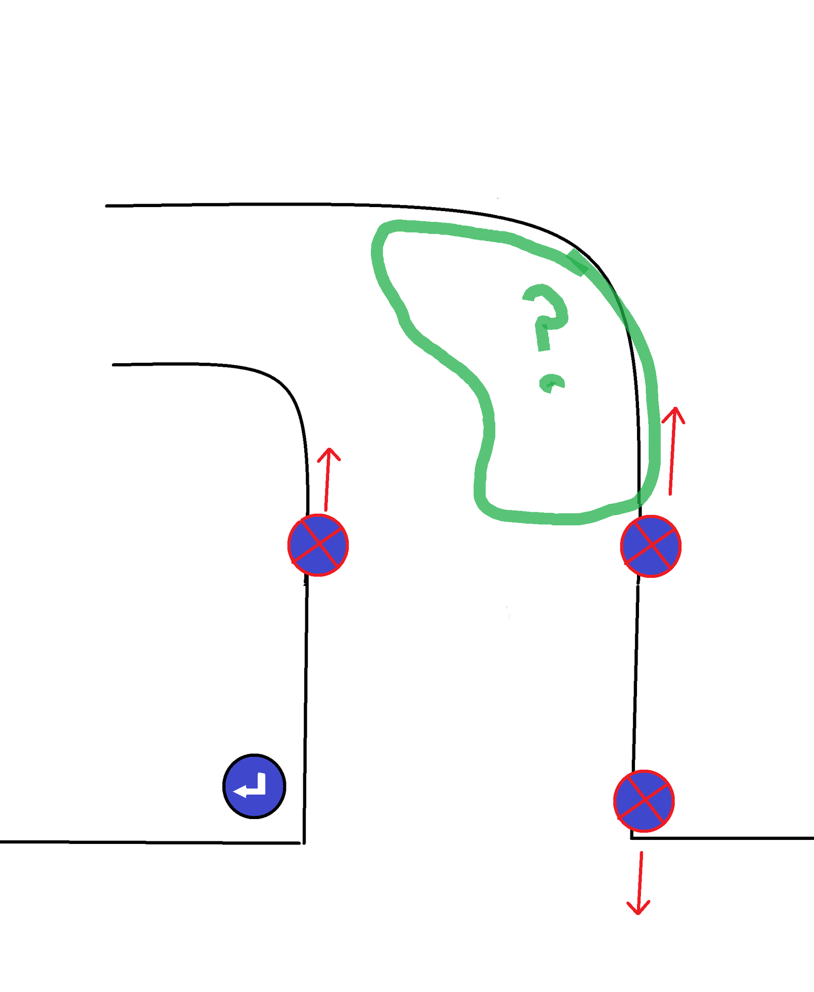 A question to experts on traffic rules of the Russian Federation. - My, Traffic rules, Question