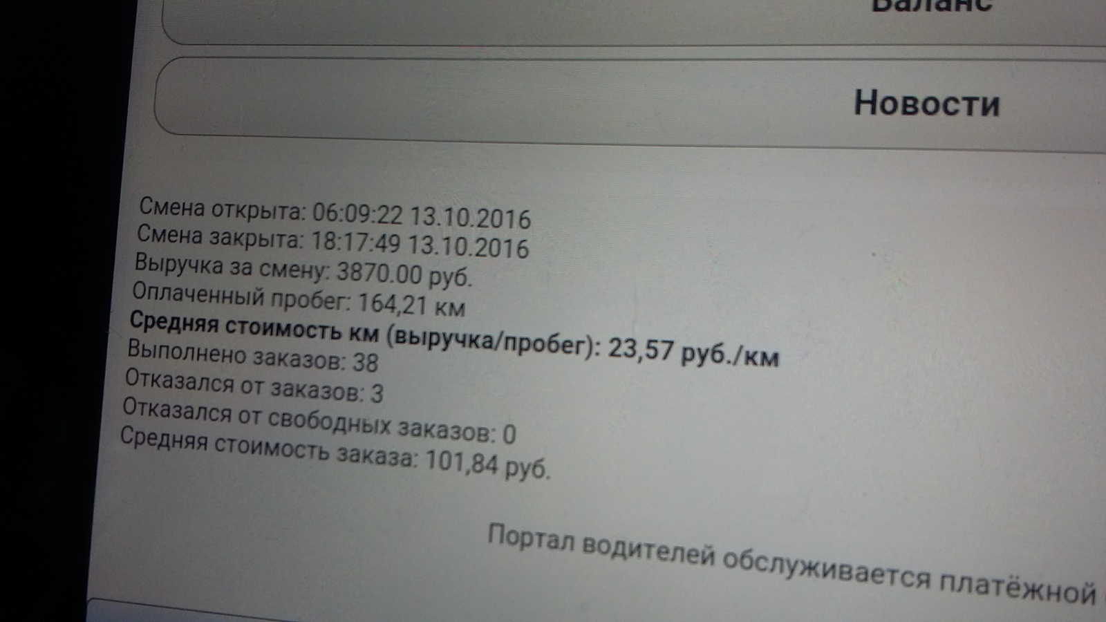 О такси, таксистах и агрегаторах. - Моё, Такси, Агрегатор, Малый бизнес, Длиннопост