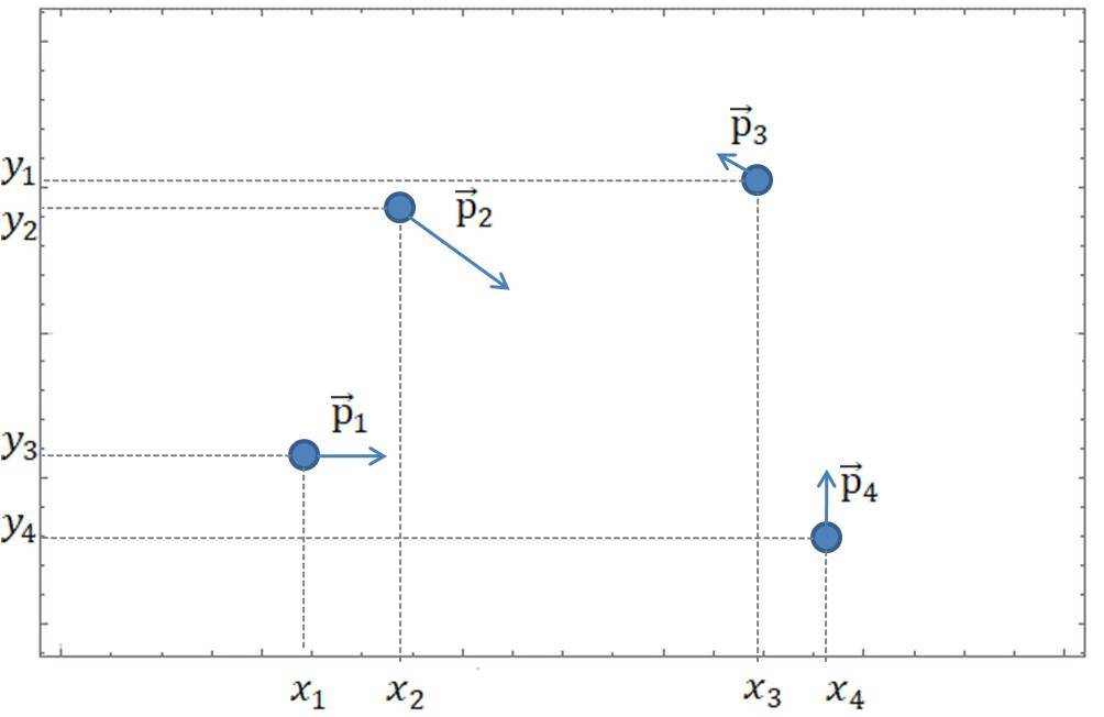 Part 1. About quantum mechanics for quantum information. - My, The science, Physics, Quantum mechanics, Mathematics, Scientists, Longpost