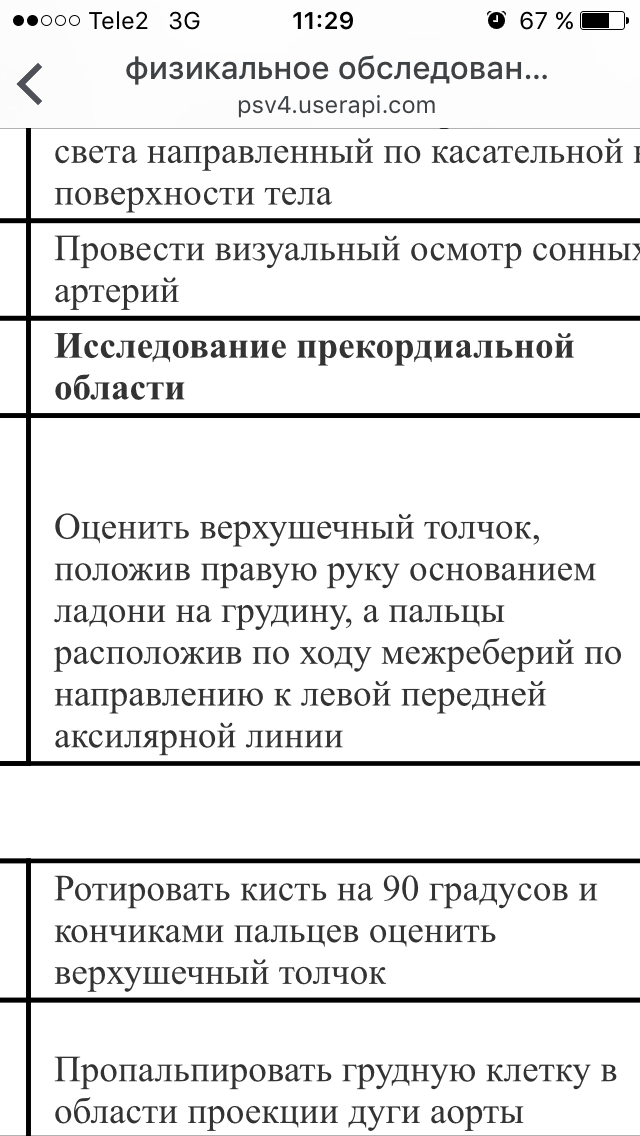 Экзамены и нововведения. - Медицина, Образование, Информация, Длиннопост