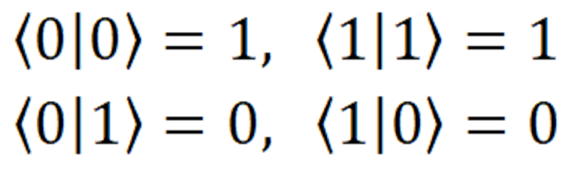 Часть 2. Биты, кубиты и прочая квантовая информация - Моё, Наука, Квантовая механика, Квантовая информация, Математика, Мемы, Сложно, Длиннопост