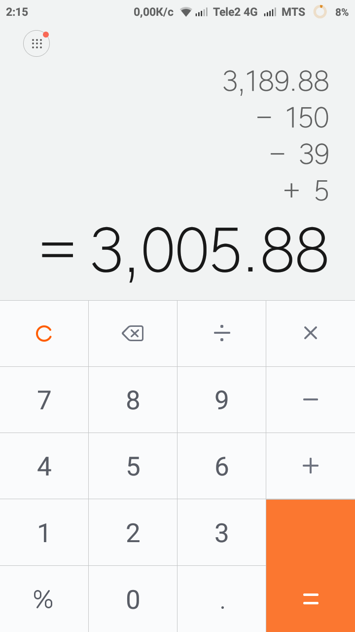 Sberbank naedalovo Pinch yourself (My opinion is they are creatures) - My, Sberbank, Kick-ass, Money, Divorce for money, Scribe, Longpost