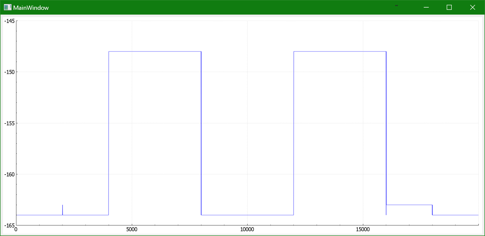 Improvement of USB-oscilloscope software. Part 1. - My, Oscilloscope, C ++, Qt, Programming, Radio electronics, Not advertising, Longpost