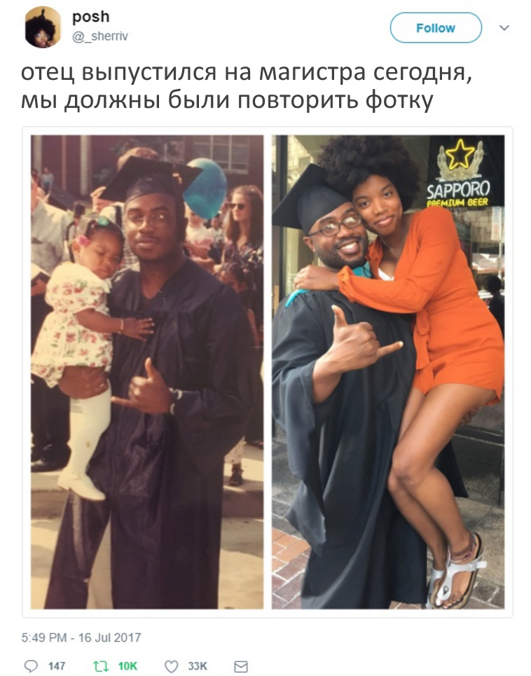 Знание — сила - Негры, Учеба, Девушки, Родители и дети, Квадратная шапочка