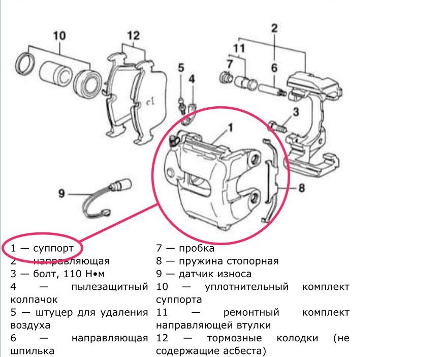 Brake system BMW X3 - My, Repair, Bmw, X3, Longpost