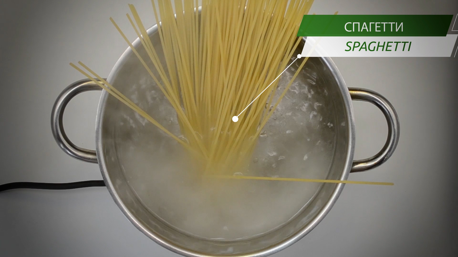 Spaghetti alla carbonara, classic Roman pasta - My, Carbonara, , Food, Cooking, Recipe, Video, Longpost