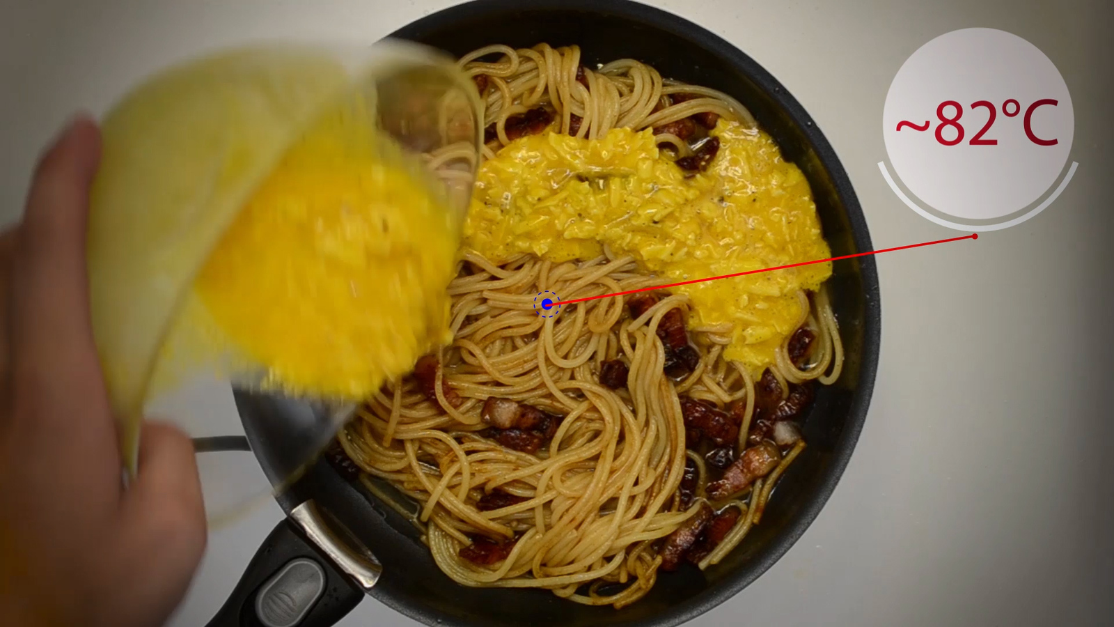 Spaghetti alla carbonara, classic Roman pasta - My, Carbonara, , Food, Cooking, Recipe, Video, Longpost