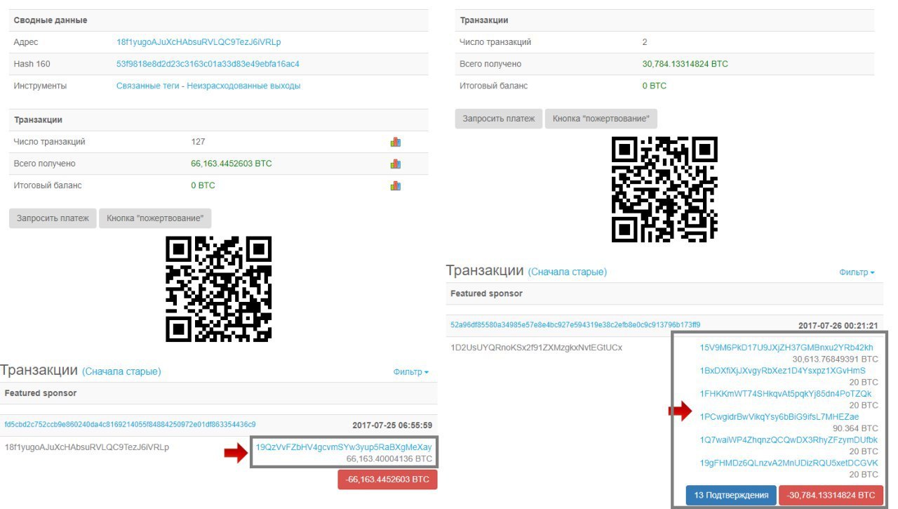 The bubble burst. - Mining, Bitcoins, Scam, Scam, Justas Walker