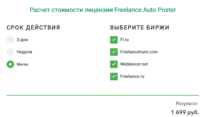 Интересный сервис для фрилансеров - Фриланс, Работа, Фрилансер, Flru, Фрилансинг, Биржи фриланса, Яжфрилансер, Домашняя работа