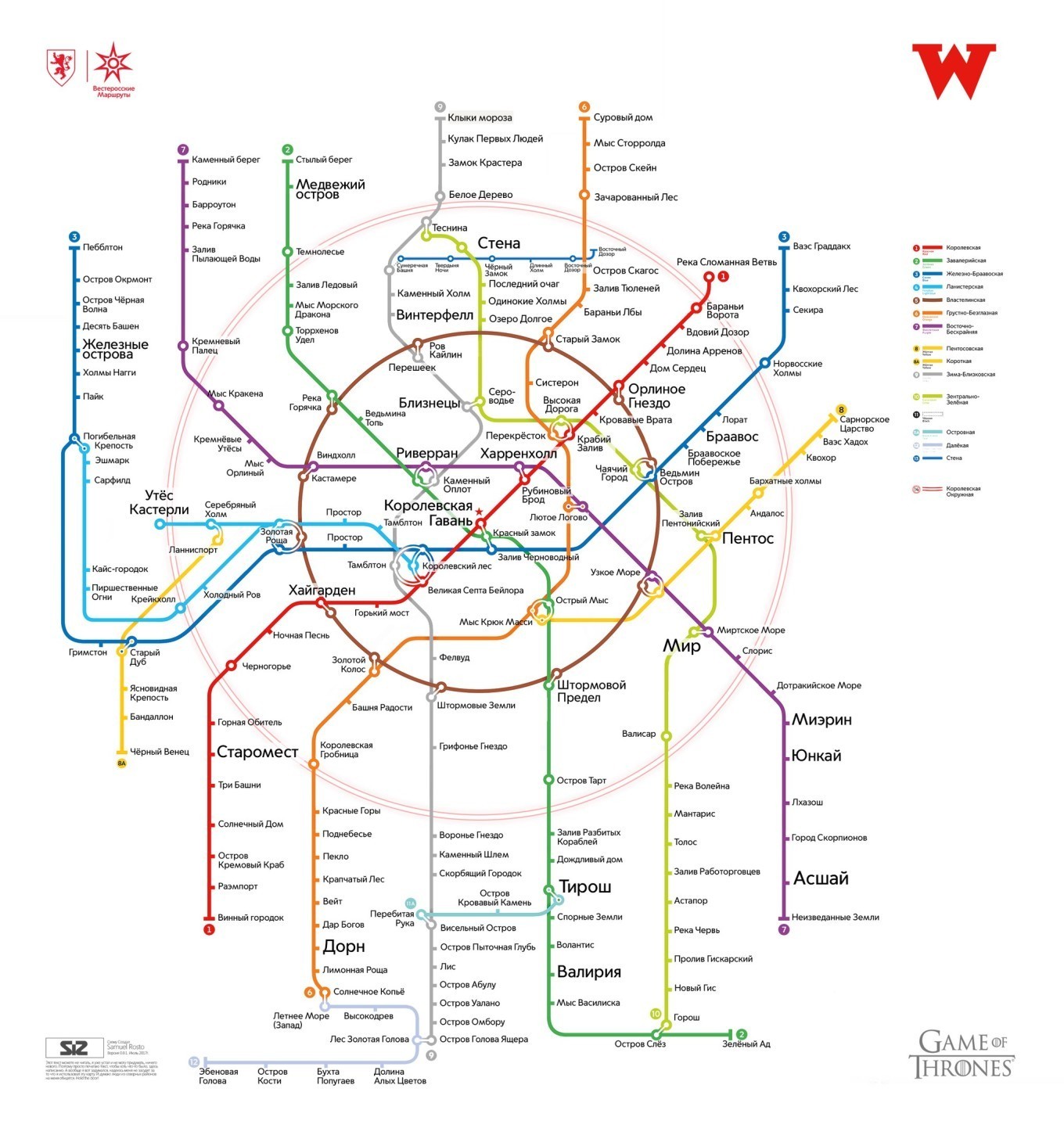 Метро Вестерос - Метро, Игра престолов, Metroelf, Длиннопост