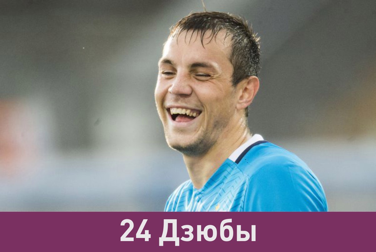 Неймар выкупил свой контракт за 222 млн евро - Неймар Джуниор, Футбол, Деньги, Длиннопост, Лентач