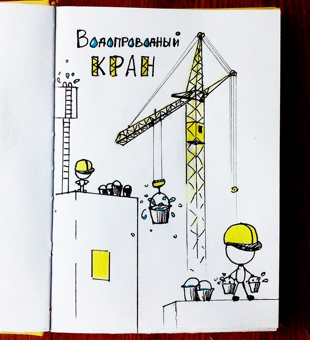 Омонимы в картинках с человечками | Пикабу