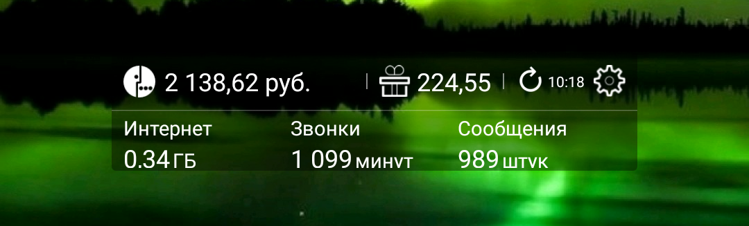 MegaFon surprises, or what it was. Who is in the know? - My, What's this?, Cellular operators, Megaphone, Do not minus