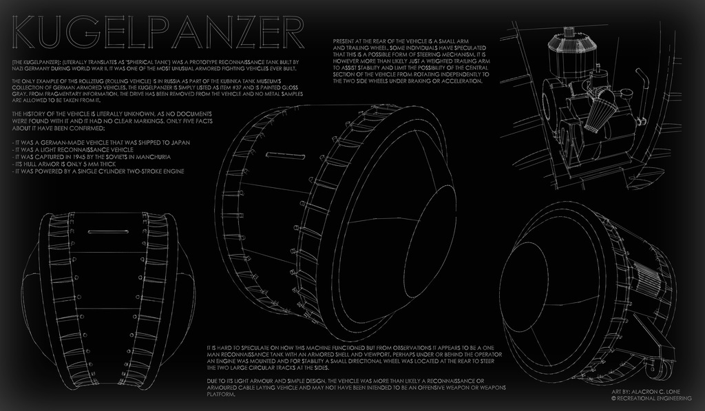 Машина наблюдателя «Kugelpanzer». Необычное оружие ч.4 - Нечто, Шаротанк, Длиннопост, Оружие