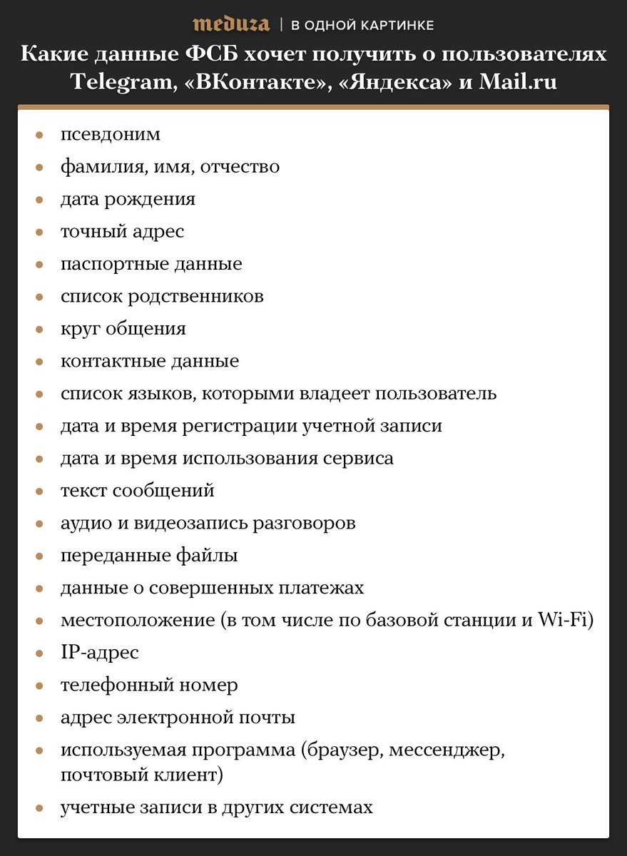 Список родственников, точный адрес, круг общения и многое другое хочет  получать ФСБ от социальных сетей в рамках нового закона | Пикабу