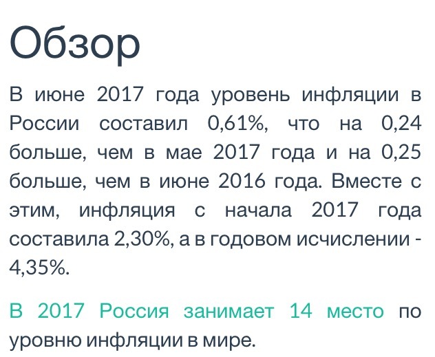 Сбербанк, вклад - Моё, Сбербанк, Вклад, Инфляция, Длиннопост